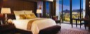 Lodging & Hotel Mystery Shopping